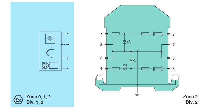 齐纳式安全栅模块 Z887.F