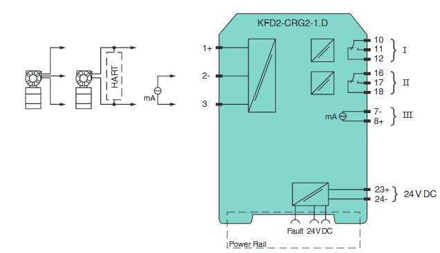 模拟量输入信号调节器 KFD2-CRG2-1.D