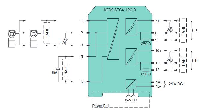 模拟量输入信号调节器 KFD2-STC4-1.2O-3