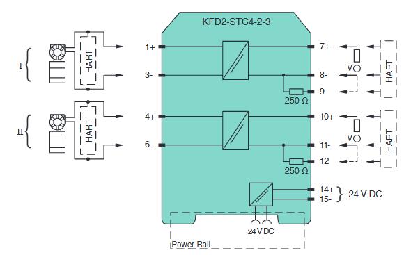 模拟量输入信号调节器 KFD2-STC4-2-3