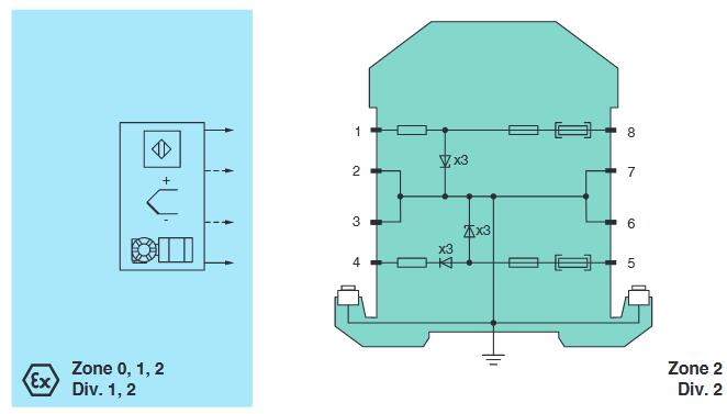 齐纳式安全栅模块 Z887.H.F