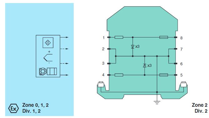 齐纳式安全栅模块 Z888.H