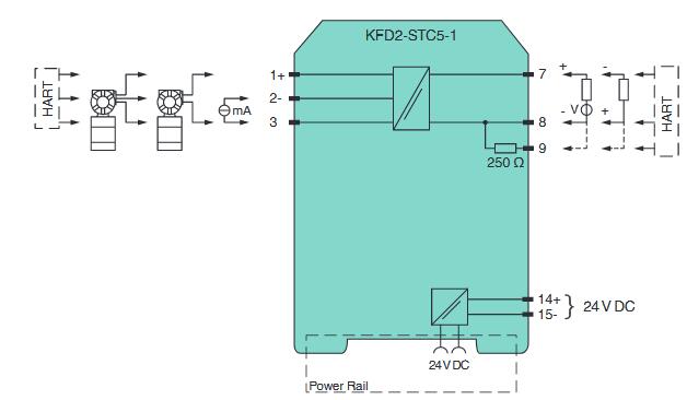 模拟量输入信号调节器 KFD2-STC5-1