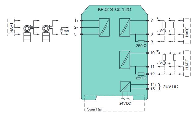 模拟量输入信号调节器 KFD2-STC5-1.2O