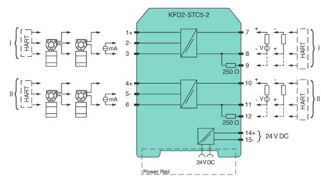 模拟量输入信号调节器 KFD2-STC5-2