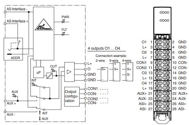 AS-Interface模拟模块 VBA-4A-KE5-IJL/UJL