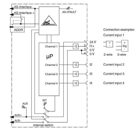 AS-Interface模拟模块 VBA-4E-G11-I-F