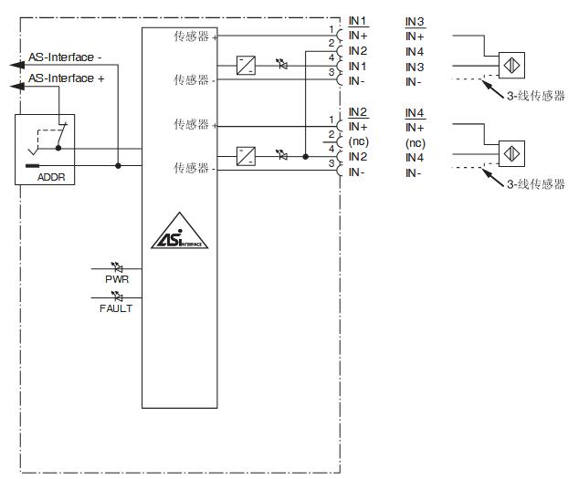 AS-Interface传感器模块 VBA-4E-G12-ZAJ
