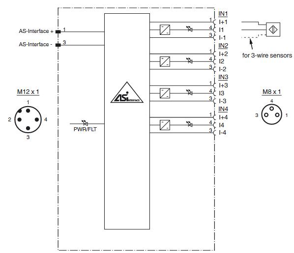 AS-Interface传感器模块 VBA-4E-G16-ZEJ