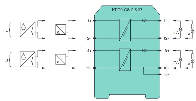 信号中继信号调节器 KFD0-CS-2.51P