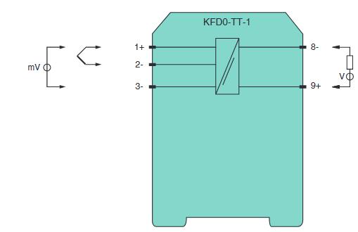 信号转换器 KFD0-TT-1