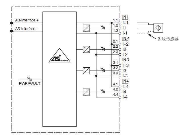 AS-Interface传感器模块 VBA-4E-G4-ZE