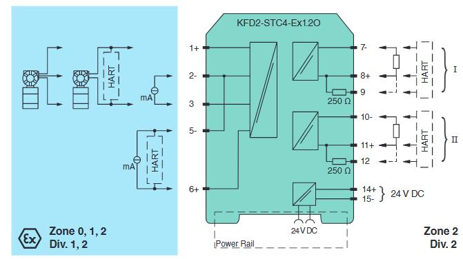 模拟量输入安全栅 KFD2-STC4-Ex1.2O