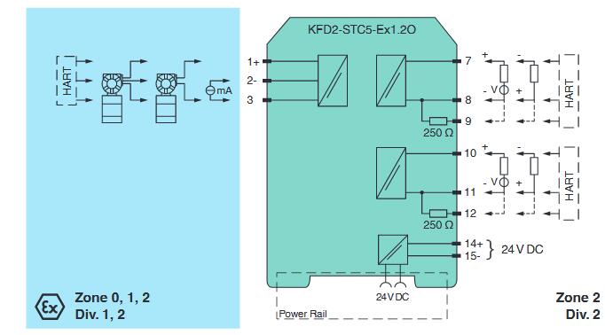 模拟量输入安全栅 KFD2-STC5-Ex1.2O