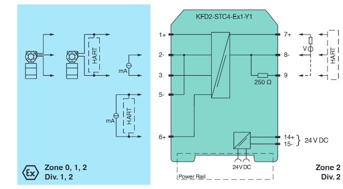 模拟量输入安全栅 KFD2-STC4-Ex1-Y1