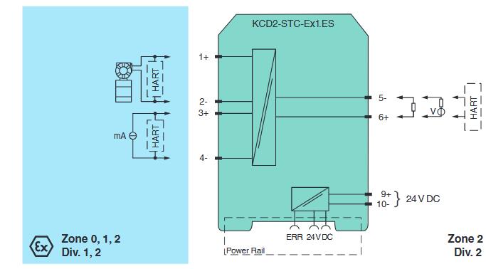 模拟量输入安全栅 KCD2-STC-Ex1.ES