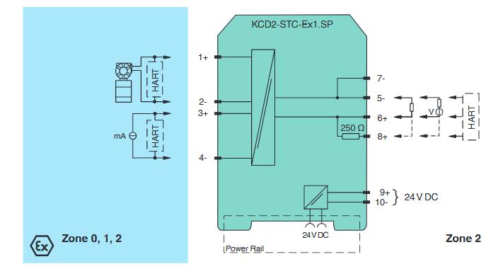 模拟量输入安全栅 KCD2-STC-Ex1.SP