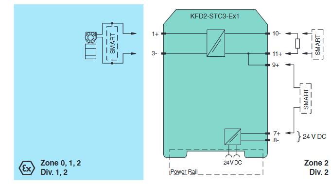 模拟量输入安全栅 KFD2-STC3-Ex1