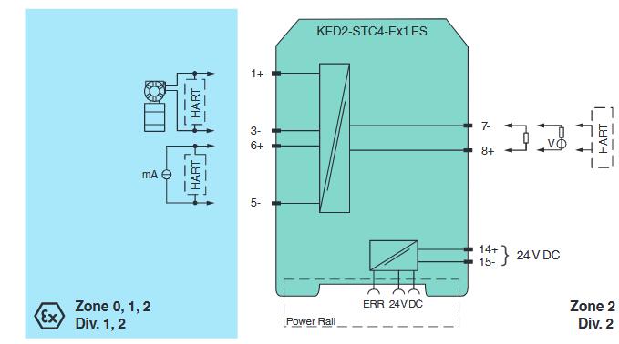 模拟量输入安全栅 KFD2-STC4-Ex1.ES