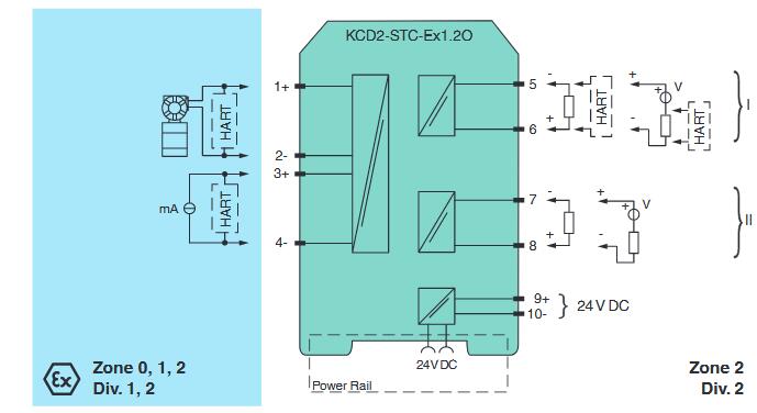 模拟量输入安全栅 KCD2-STC-Ex1.2O