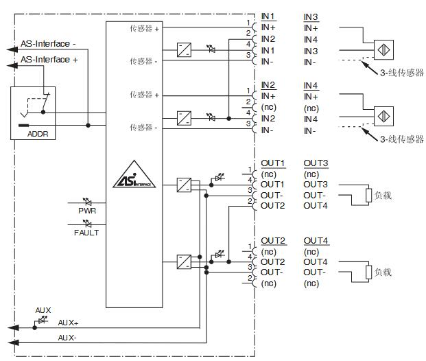AS-Interface传感器/执行器模块 VBA-4E4A-G12-ZAJ/EA2L