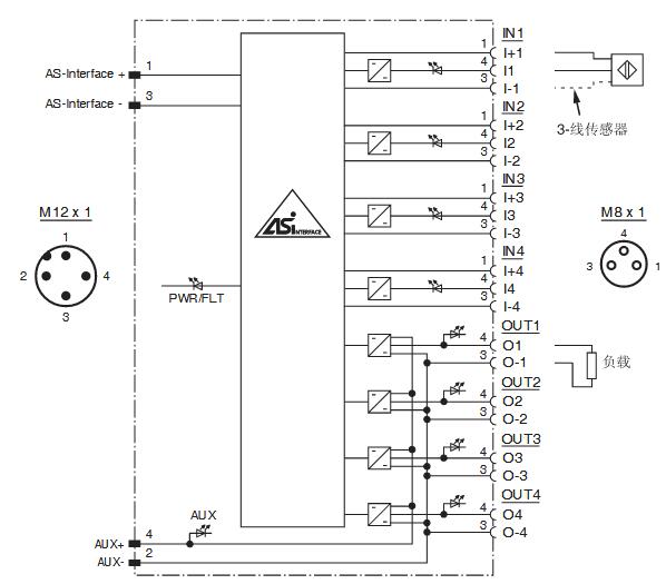 AS-Interface传感器/执行器模块 VBA-4E4A-G16-ZEJ/E2L