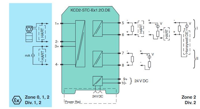 模拟量输入安全栅 KCD2-STC-Ex1.2O.DE