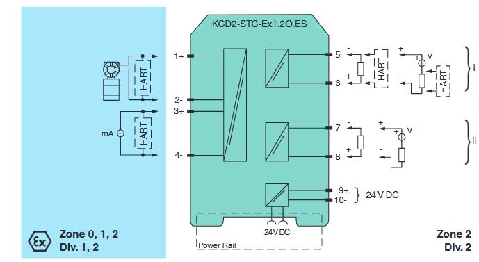 模拟量输入安全栅 KCD2-STC-Ex1.2O.ES