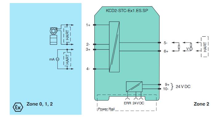 模拟量输入安全栅 KCD2-STC-Ex1.ES.SP