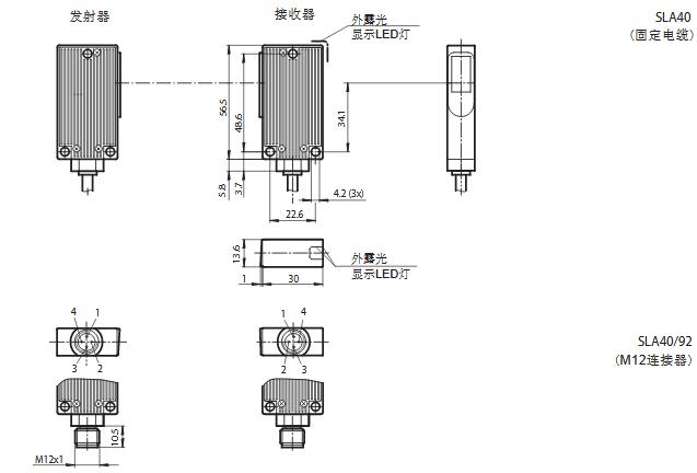 对射型安全光电传感器 SLA40/92