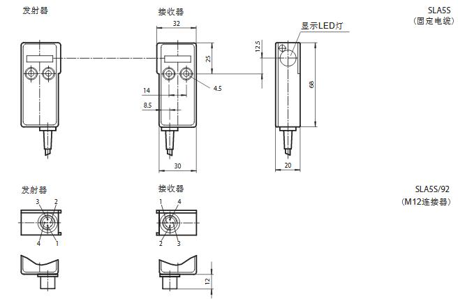 对射型安全光电传感器 SLA5S/92