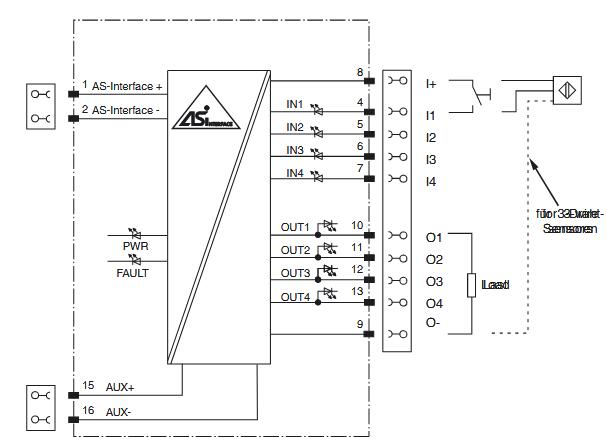 AS-Interface印刷电路板模块 VAA-4E4A-CB2-Z/E2