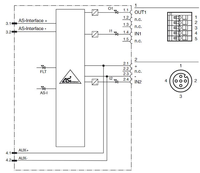 AS-Interface传感器/执行器模块 VBA-2E1A-G10-ZAL/E2L-1M-V1-Y