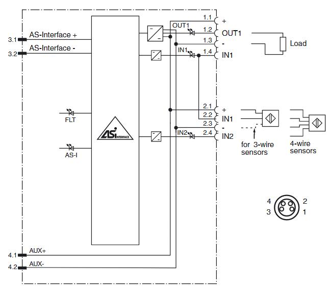 AS-Interface传感器/执行器模块 VBA-2E1A-G10-ZAL/E2L-P1 