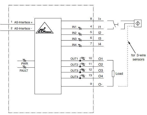 AS-Interface印刷电路板模块 VBA-4E4A-CB1-ZEJ/E2J-FL