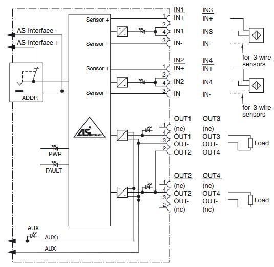 AS-Interface传感器/执行器模块 VBA-4E4A-G12-ZEJ/EA2L