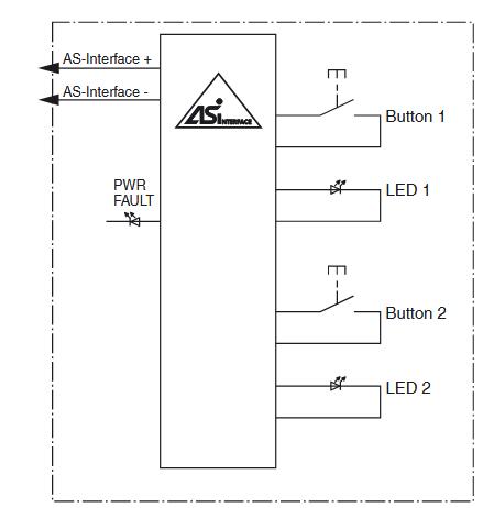 AS-Interface发光按钮模块 VBA-LT2-G1-2YE
