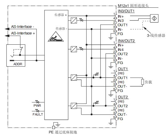 AS-Interface传感器/执行器模块 VBA-2E2A-G2-ZEJ/XE2J