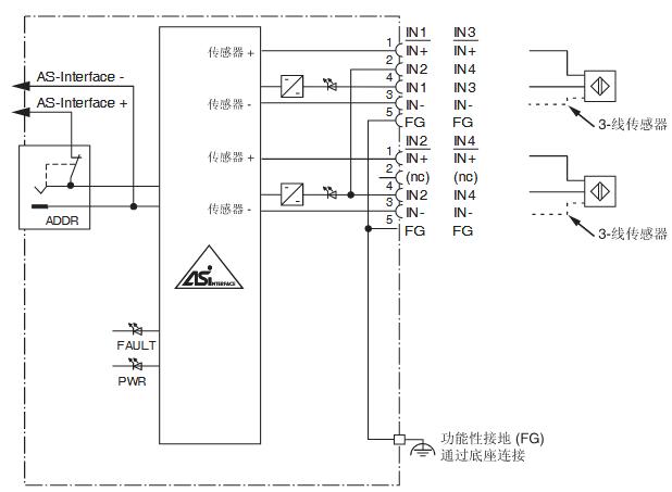 AS-Interface传感器模块 VBA-4E-G2-ZA