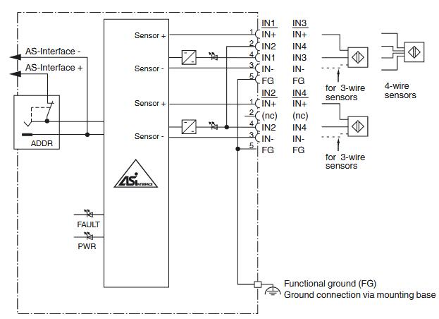 AS-Interface传感器模块 VBA-4E-G2-ZAJ-Y241077
