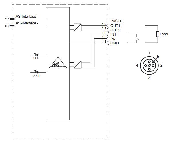 AS-Interface传感器/执行器模块 VBA-2E2A-G10-Z/E2J-1M-V15-G