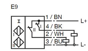 电感式传感器 NBN3-F25-E9-V1