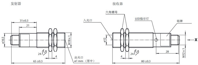 对射型光电传感器 E18/EV18-LAS/32/59/76a/92