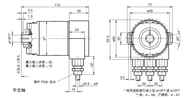 多圈绝对值编码器 PSM58X