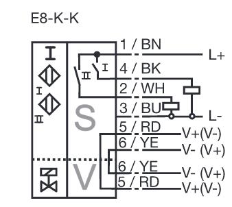 电感式传感器 NBN3-F31-E8-K-K