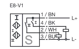 电感式传感器 NBN3-F25L-E2-V1